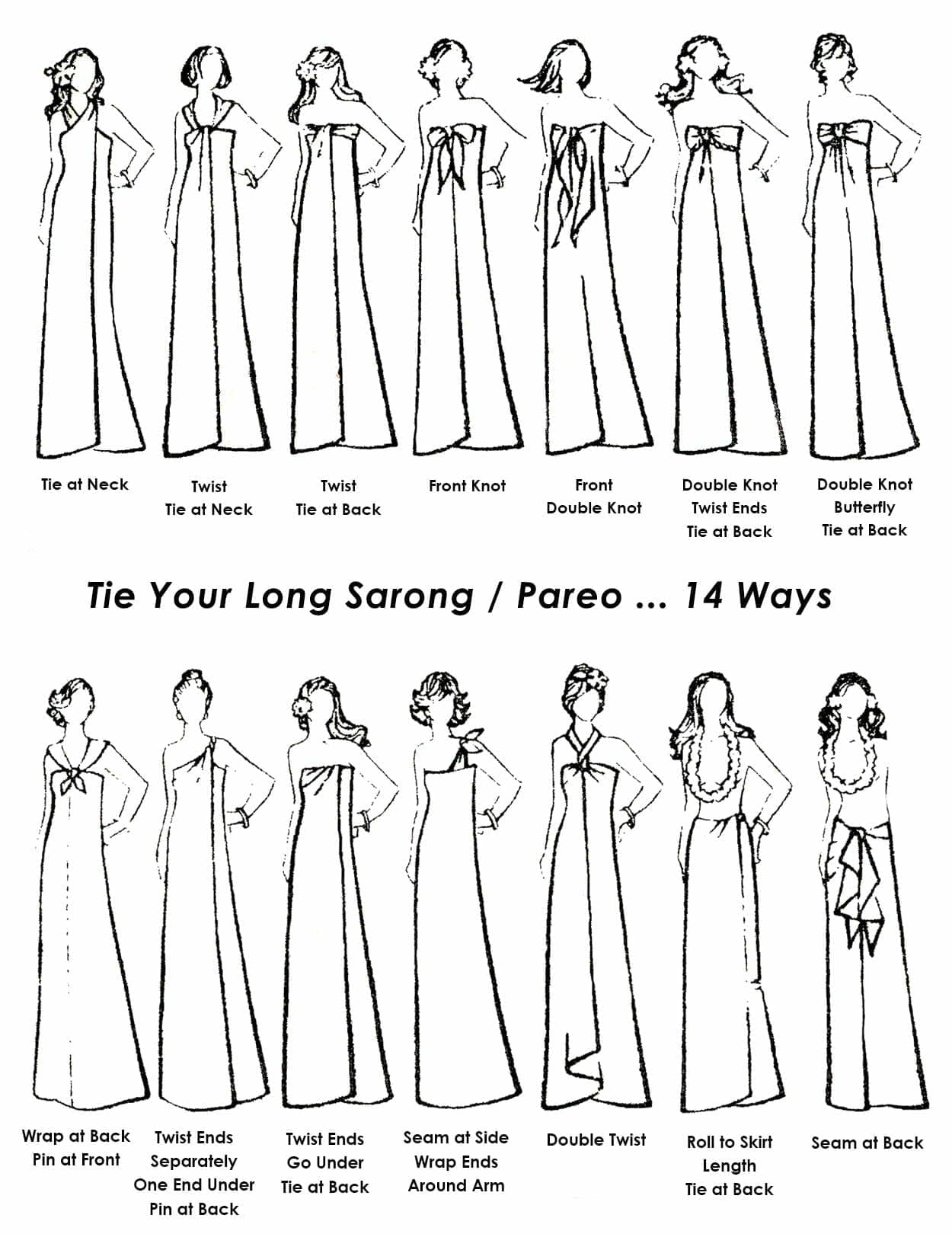 Lanikai Large Hawaiian Sarong Cover-up